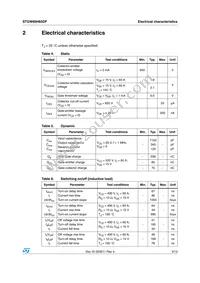 STGW60H65DF Datasheet Page 3