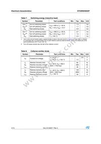 STGW60H65DF Datasheet Page 4