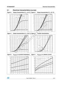 STGW60H65DF Datasheet Page 5