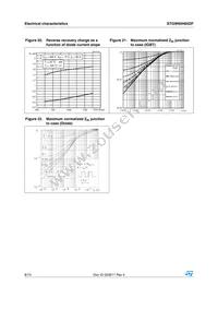 STGW60H65DF Datasheet Page 8