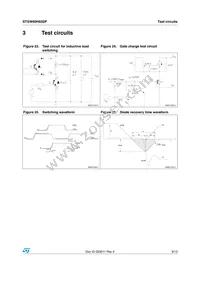 STGW60H65DF Datasheet Page 9