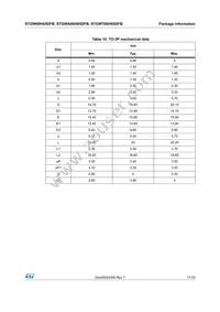 STGW60H65DFB Datasheet Page 17