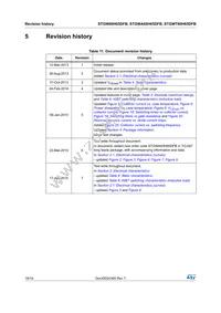 STGW60H65DFB Datasheet Page 18