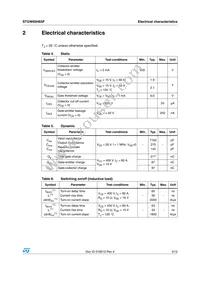 STGW60H65F Datasheet Page 3