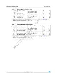 STGW60H65F Datasheet Page 4