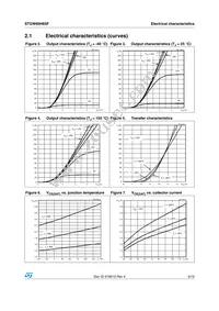 STGW60H65F Datasheet Page 5