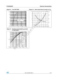 STGW60H65F Datasheet Page 7