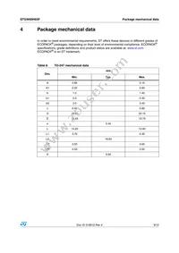 STGW60H65F Datasheet Page 9