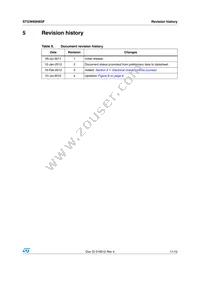 STGW60H65F Datasheet Page 11