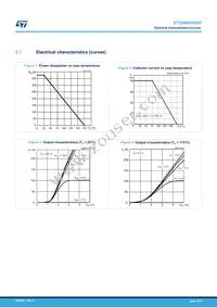 STGW60V60F Datasheet Page 5