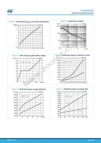 STGW60V60F Datasheet Page 7