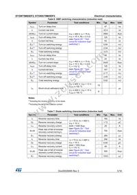 STGW75M65DF2 Datasheet Page 5