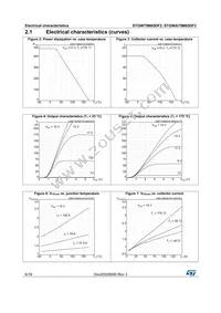 STGW75M65DF2 Datasheet Page 6