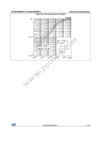 STGW75M65DF2 Datasheet Page 11