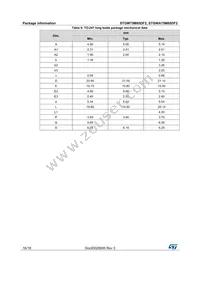 STGW75M65DF2 Datasheet Page 16