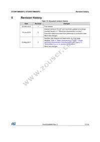 STGW75M65DF2 Datasheet Page 17