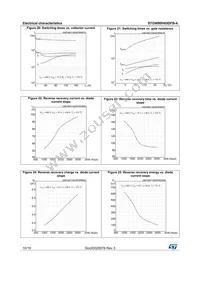 STGW80H65DFB-4 Datasheet Page 10