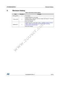 STGW80H65DFB-4 Datasheet Page 15