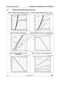 STGW80H65FB Datasheet Page 6