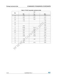 STGW80H65FB Datasheet Page 14