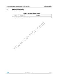 STGW80H65FB Datasheet Page 17