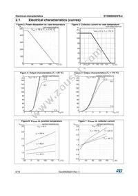 STGW80H65FB-4 Datasheet Page 6