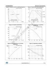 STGW80H65FB-4 Datasheet Page 7