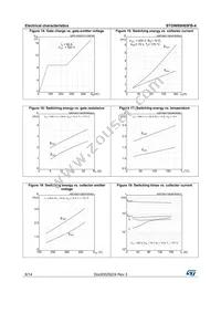 STGW80H65FB-4 Datasheet Page 8