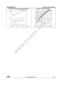 STGW80H65FB-4 Datasheet Page 9