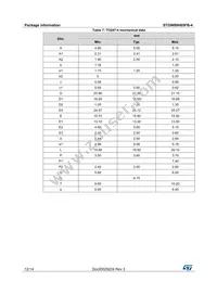 STGW80H65FB-4 Datasheet Page 12