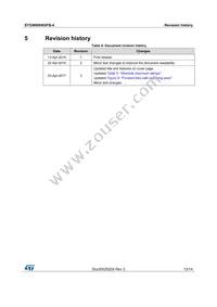 STGW80H65FB-4 Datasheet Page 13