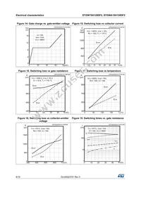 STGWA15H120DF2 Datasheet Page 8