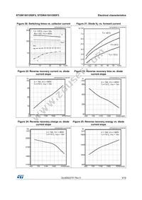 STGWA15H120DF2 Datasheet Page 9