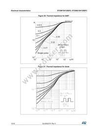 STGWA15H120DF2 Datasheet Page 10