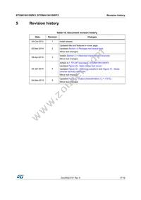 STGWA15H120DF2 Datasheet Page 17