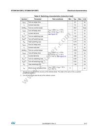 STGWA15H120F2 Datasheet Page 5