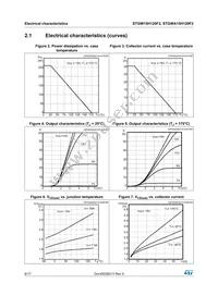 STGWA15H120F2 Datasheet Page 6