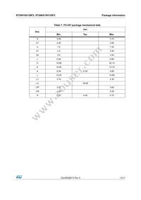 STGWA15H120F2 Datasheet Page 13