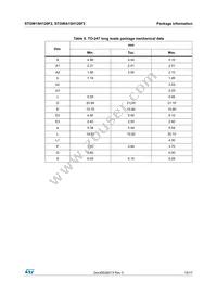 STGWA15H120F2 Datasheet Page 15