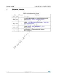 STGWA15H120F2 Datasheet Page 16