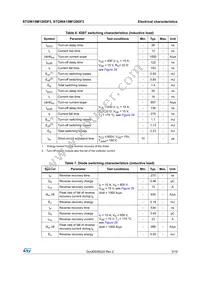 STGWA15M120DF3 Datasheet Page 5