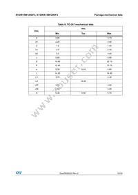 STGWA15M120DF3 Datasheet Page 15