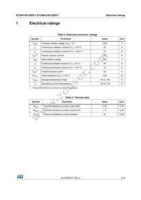 STGWA15S120DF3 Datasheet Page 3