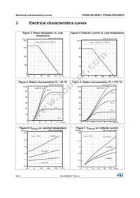 STGWA15S120DF3 Datasheet Page 6