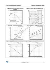 STGWA15S120DF3 Datasheet Page 7