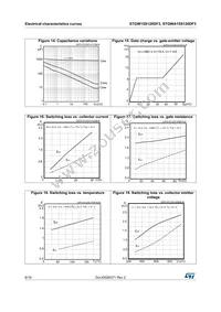 STGWA15S120DF3 Datasheet Page 8