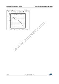 STGWA15S120DF3 Datasheet Page 10