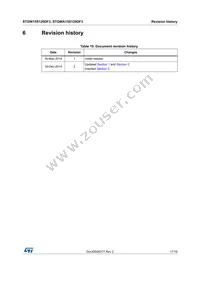 STGWA15S120DF3 Datasheet Page 17