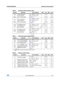 STGWA19NC60HD Datasheet Page 5