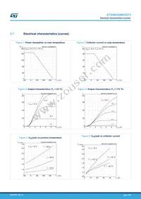 STGWA20M65DF2 Datasheet Page 5